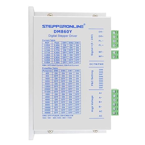 STEPPERONLINE Digital Stepper Motor Driver CNC 2.4-7.2A 36-110VDC for Nema 34 Stepper Motor