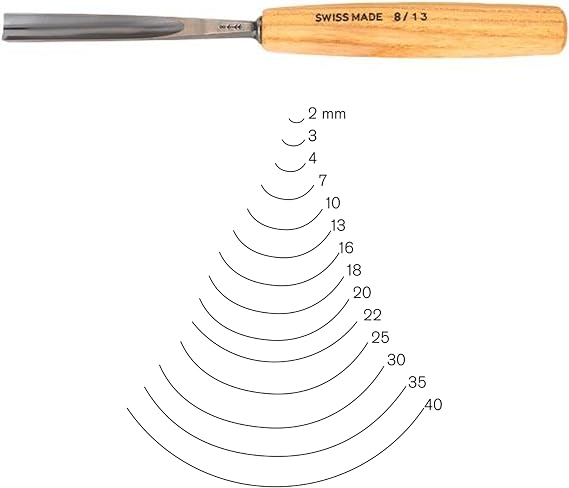 PFEIL "Swiss Made" 2mm #8 Sweep Gouge