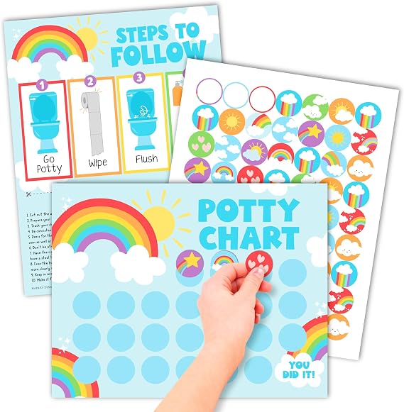 10 Potty Training Chart for Toddler Boys Sticker Reward Chart for Kids