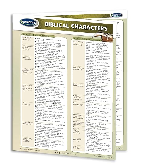 Biblical Characters - Religion Quick Reference Guide by Permacharts